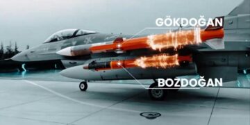 Bakan Kacır paylaştı! GÖKDOĞAN ve BOZDOĞAN’dan kritik başarı