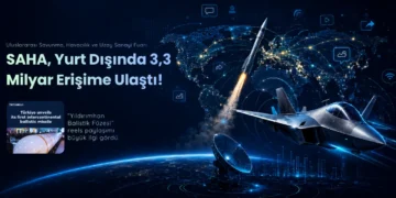Türkiye’nin Savunma Sanayisi Küresel Medyayı Salladı