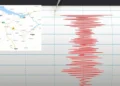 Malatya’da deprem meydana geldi: Sarsıntı çevre illerde de hissedildi