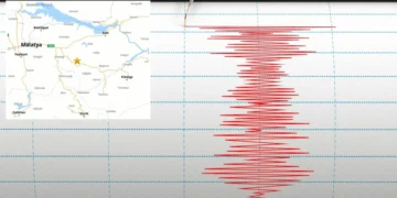 Malatya’da deprem meydana geldi: Sarsıntı çevre illerde de hissedildi
