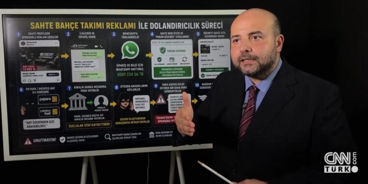 “Paranız askıda kaldı” tuzağıyla dolandırıyorlar