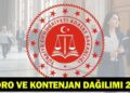 Adalet Bakanlığı Personel Alımı Kadro – Kontenjan ve Branş Dağılımı 2026