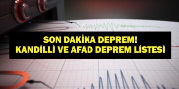 DEPREM SON DAKİKA 14 HAZİRAN! Bugün deprem mi oldu, nerede, kaç şiddetinde? 14 Haziran 2026 AFAD ve Kandilli Rasathanesi son depremler listesi