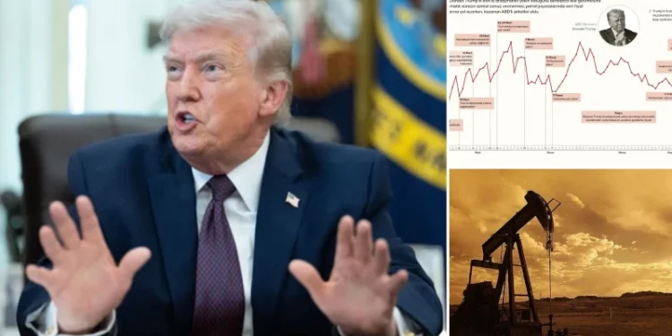 Trump en az 30 kez ‘anlaşma’ dedi: Petrol piyasaları sert dalgalandı