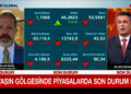 Altındaki dalgalanma devam edecek mi?
