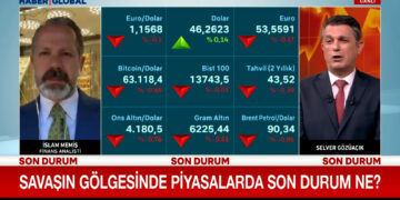 Altındaki dalgalanma devam edecek mi?